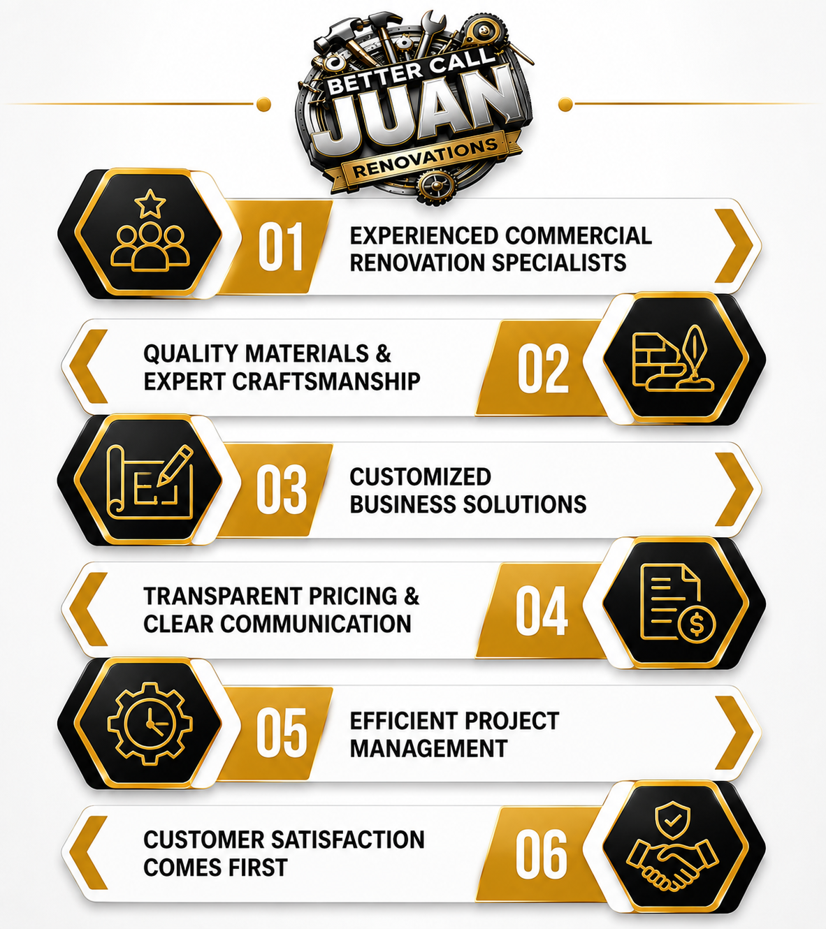<h2>Why Choose Better Call Juan Renovations?</h2>